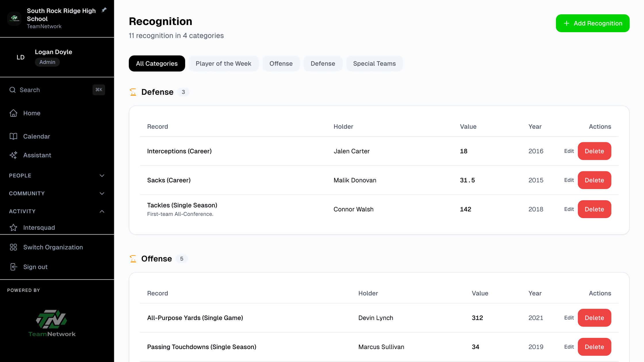 The TeamNetwork records board — program milestones and recognition by category.